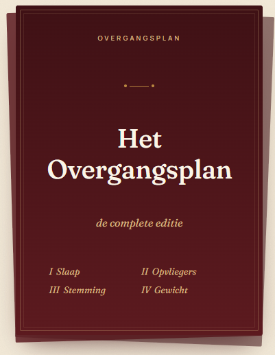 Het Overgangsplan — de complete editie met Slaap, Opvliegers, Stemming en Gewicht
